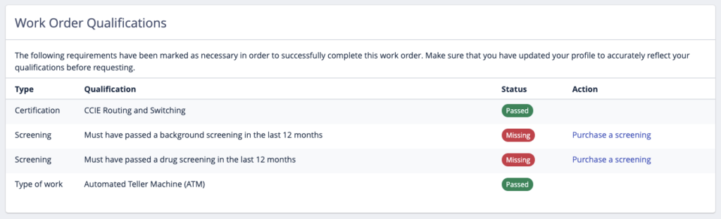 Work Order Qualifications